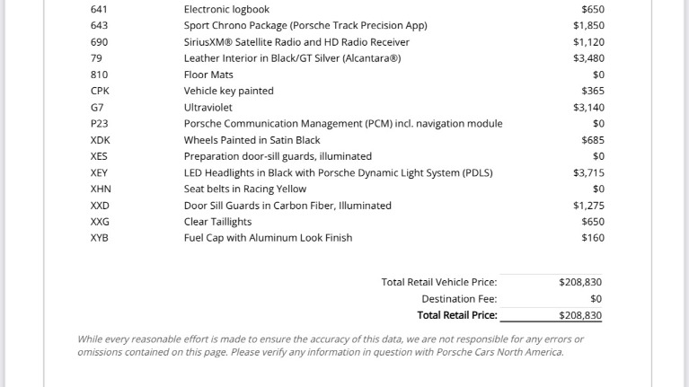 Used 2016 Porsche 911 GT3 RS (SOLD) | Pompano Beach, FL